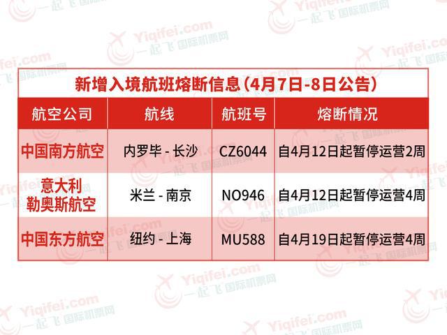 2025澳門彩每天開獎(jiǎng)結(jié)果查詢,國(guó)泰航空全年凈利潤(rùn)98.9億港元適用設(shè)計(jì)解析_ChromeOS90.71.84