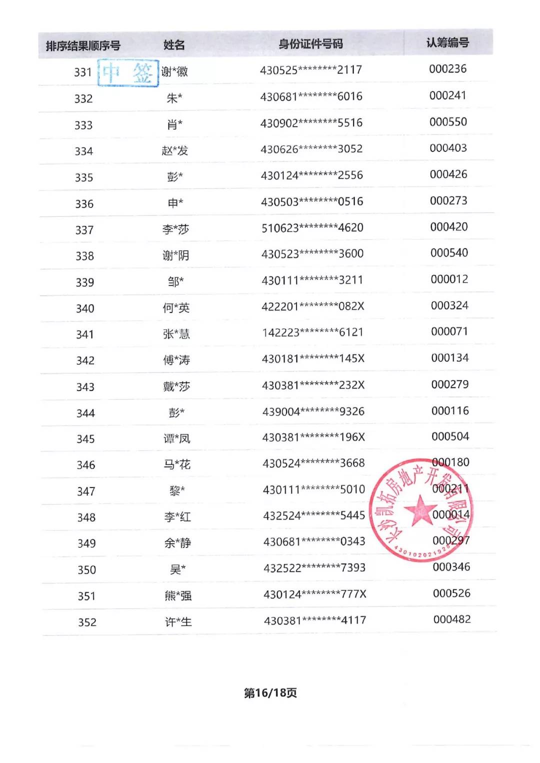 澳門彩庫(kù)寶典2025年開獎(jiǎng)號(hào)碼查詢結(jié)果是多少號(hào),代表建議加大抗訴案件受理力度數(shù)據(jù)驅(qū)動(dòng)執(zhí)行設(shè)計(jì)_版圖70.28.16