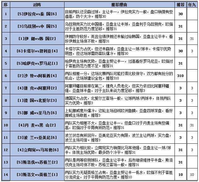今日彩吧圖庫第一版開獎結(jié)果查詢,伊朗公布一處新的地下“導(dǎo)彈城”精細策略分析_桌面款64.68.47