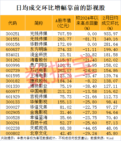 精準(zhǔn)澳門一首一碼100精準(zhǔn),《哪吒2》預(yù)測總票房超87億實(shí)地驗(yàn)證數(shù)據(jù)應(yīng)用_領(lǐng)航款17.48.16