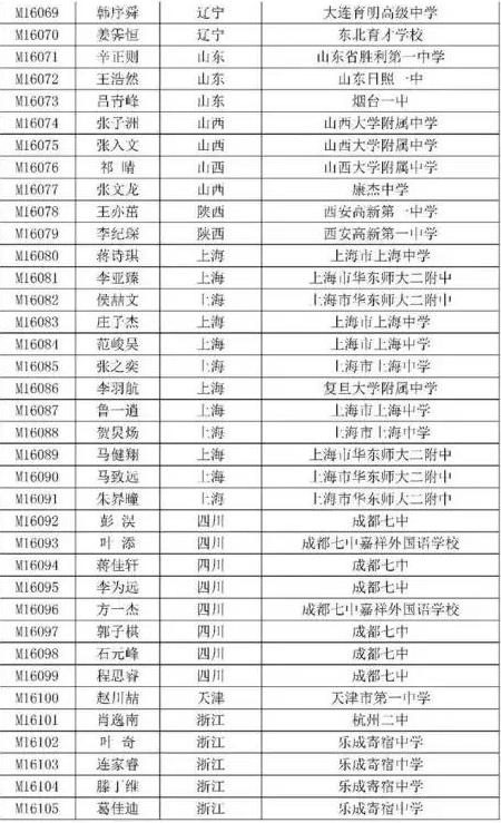 王中王官網(wǎng)開獎(jiǎng)結(jié)果記錄,哈爾濱亞冬會(huì)觀賽日歷來啦實(shí)效性計(jì)劃設(shè)計(jì)_原版69.50.46