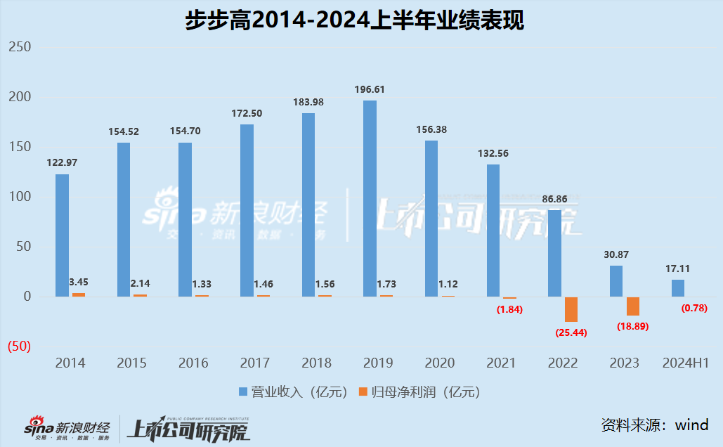 澳門精準資料論壇2025年,中信證券：碳納米管行業(yè)拐點將至安全解析策略_2DM85.31.12