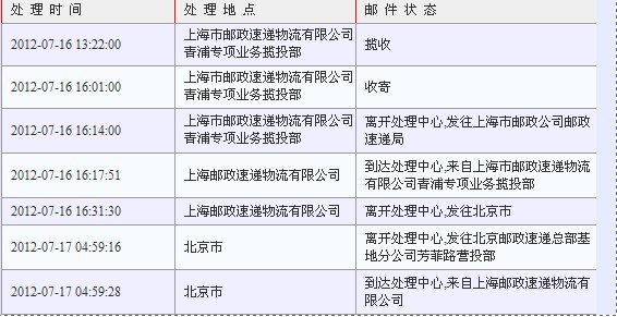 天中圖庫膽碼預測天中圖庫天中:圖庫,抗癌少年去世前收到入學通知實地分析驗證數(shù)據(jù)_蘋果版89.42.73
